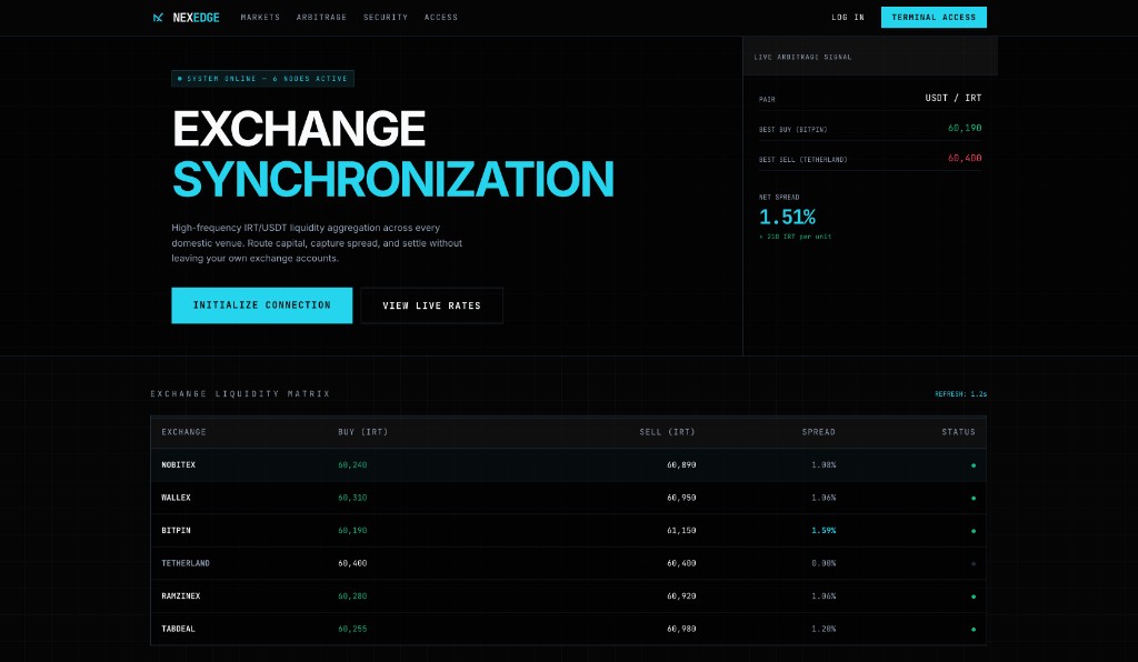 NEXEDGE
