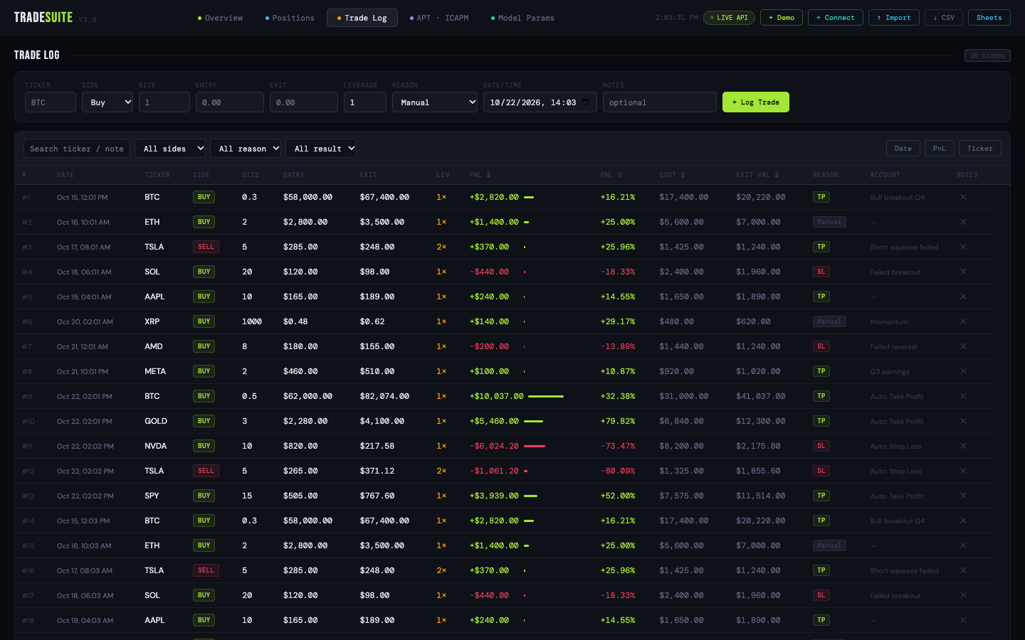 TRADING SUITE screen