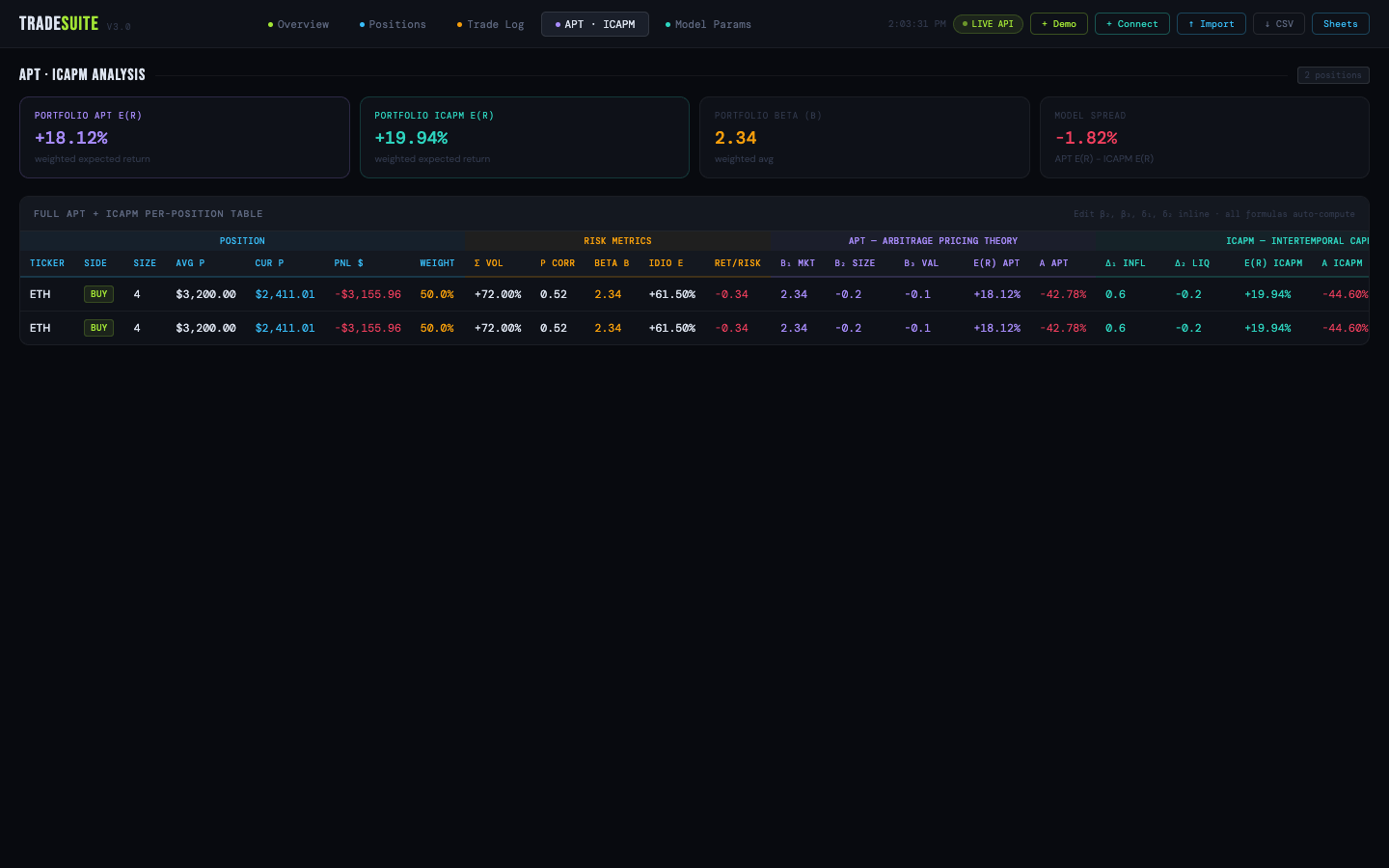 TRADING SUITE screen
